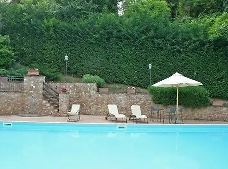 Il Borgo Del Chianti Apartamento *