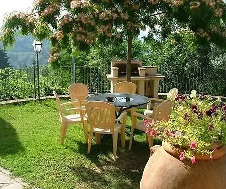 Il Borgo Del Chianti Apartamento *