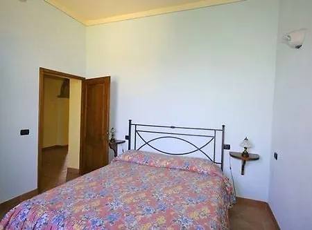 Il Borgo Del Chianti