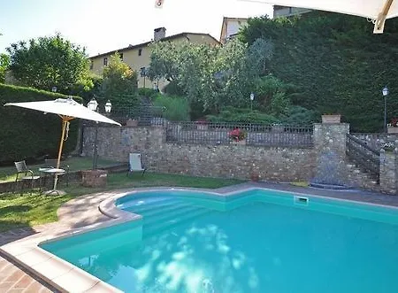 Il Borgo Del Chianti Appartement Montespertoli