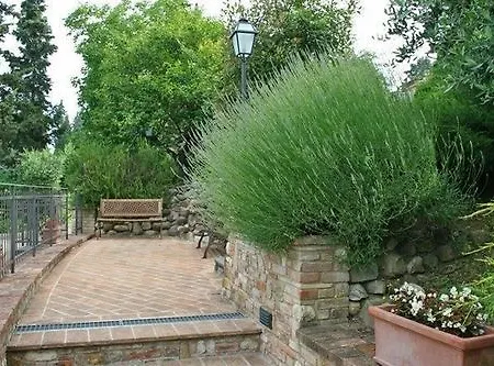 Appartement Il Borgo Del Chianti *